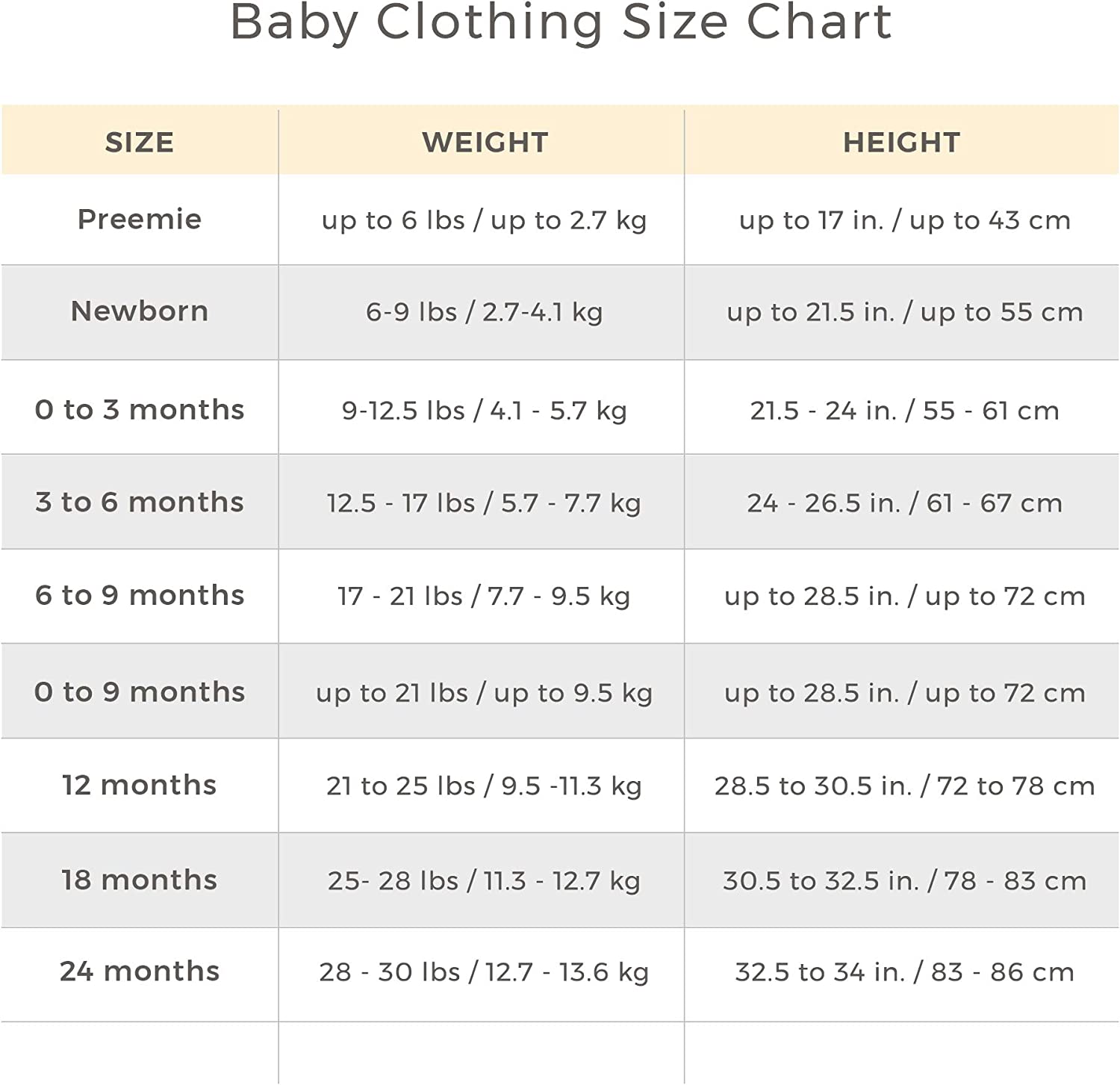 Burt's Bees Baby baby-boys Bodysuits, 5-pack Short & Long Sleeve One-pieces, 100% Organic Cotton - Image 4